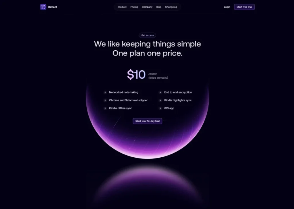 Reflect pricing showing one paid plan at $10 per month billed annually with a 14-day free trial