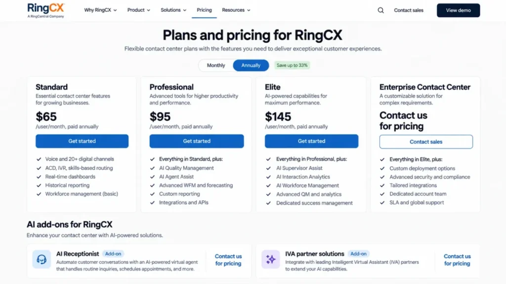 RingCX customer service platform pricing with Standard at $65, Professional at $95, and Elite at $145