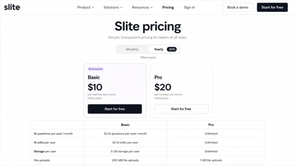 Slite Basic and Pro pricing comparison showing AI question limits, AI edits, storage, and file upload allowances.