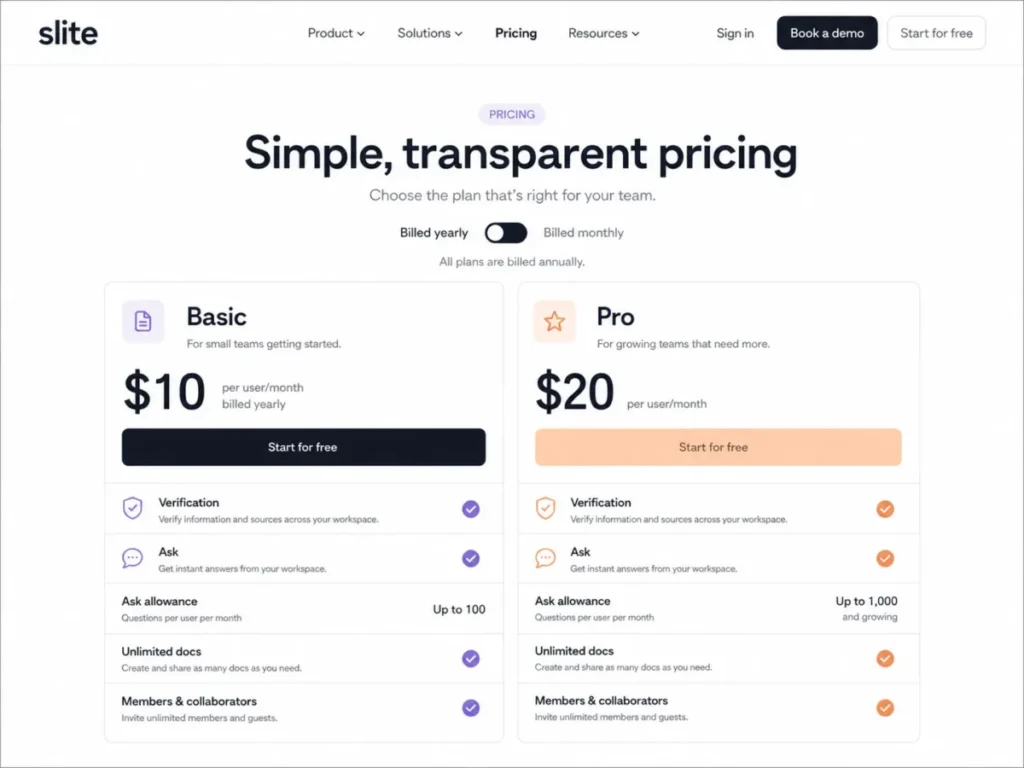 Slite pricing comparison showing Basic at $10 and Pro at $20 per user per month, with Verification and Ask included.
