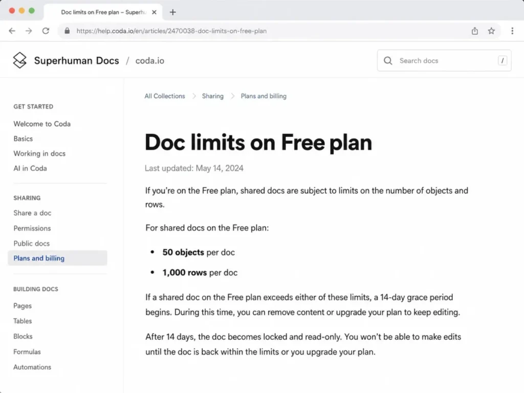 Superhuman Docs help article showing free shared-document limits of 50 objects and 1,000 rows with a 14-day grace period.