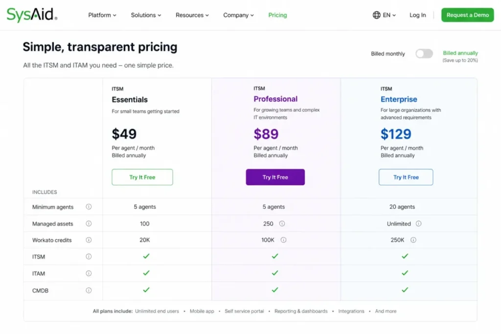 SysAid pricing comparison showing Professional at $89 per agent per month with 250 managed assets, 100K Workato credits, and Enterprise starting at 20 agents.