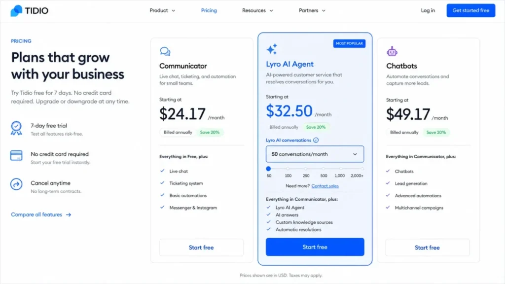 Tidio pricing page showing Lyro AI Agent at $32.50 per month for 50 AI conversations