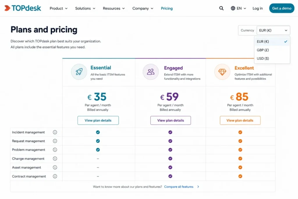 TOPdesk pricing comparison showing Essential, Engaged and Excellent per-agent plans with a currency selector for EUR, GBP and USD.