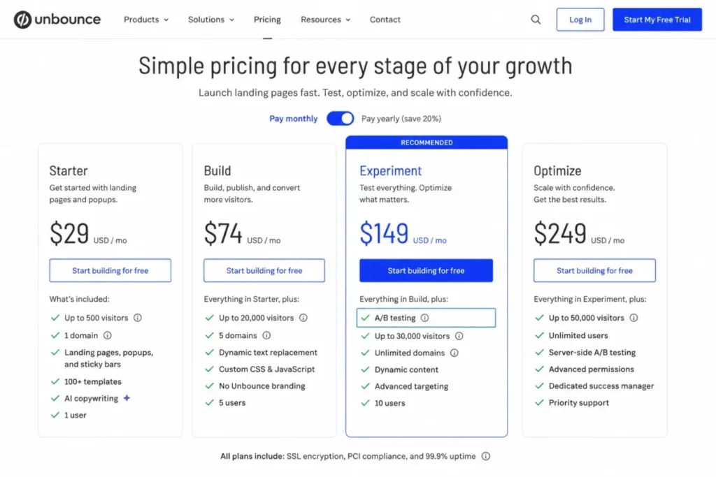 Unbounce pricing plans showing A/B testing on the Experiment plan at $149 per month