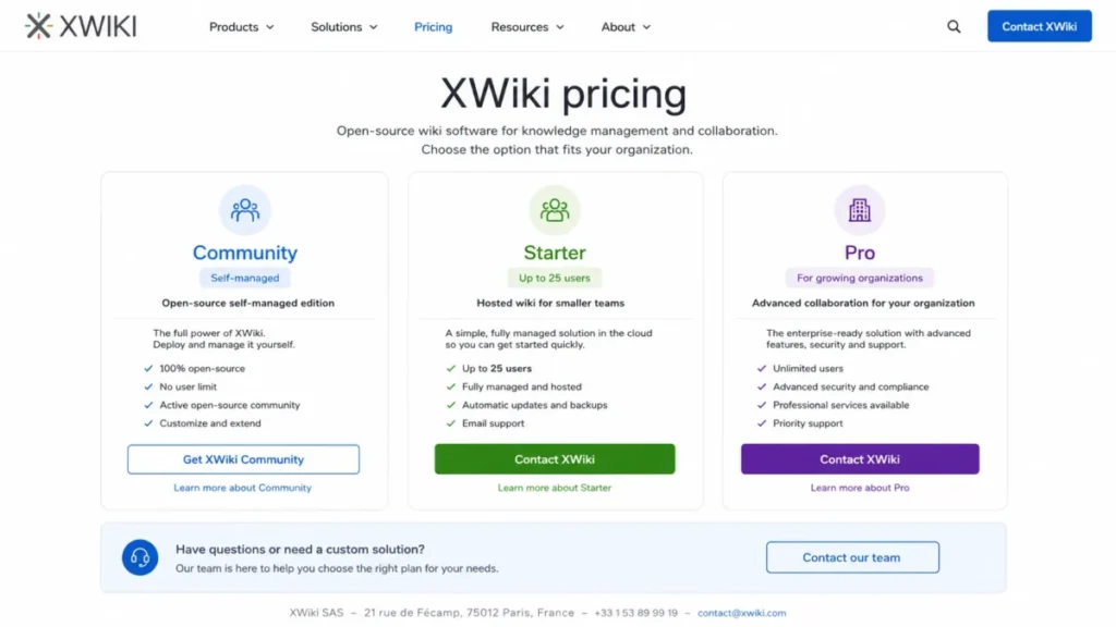 XWiki pricing overview showing the self-managed Community edition, Starter for up to 25 users, and the Pro contact option.