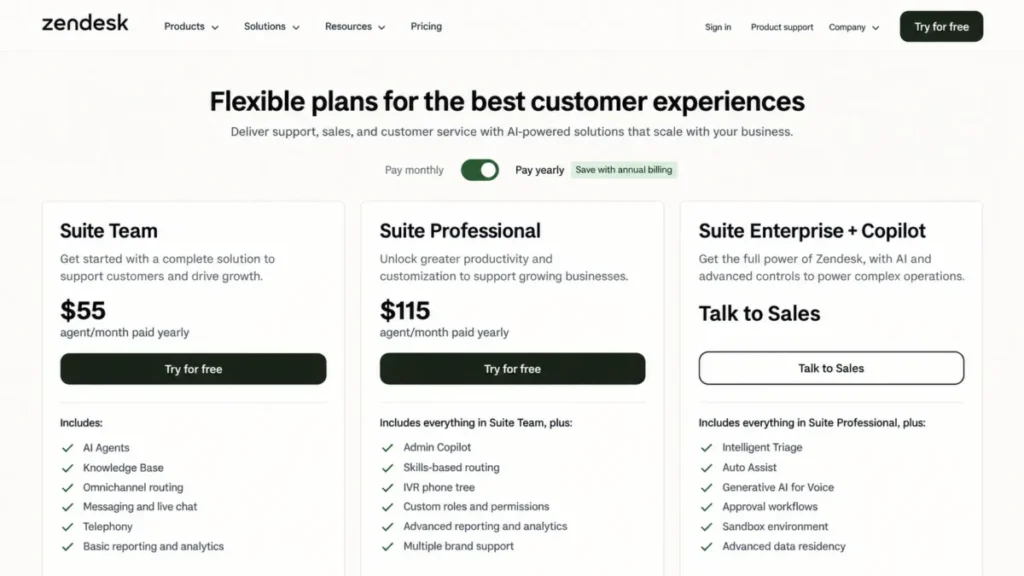 Zendesk customer service platform pricing showing Suite Team $55 and Suite Professional $115 per agent