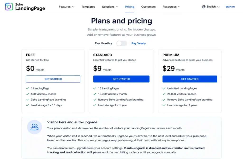 Zoho LandingPage pricing showing visitor limits and automatic visitor-tier upgrades