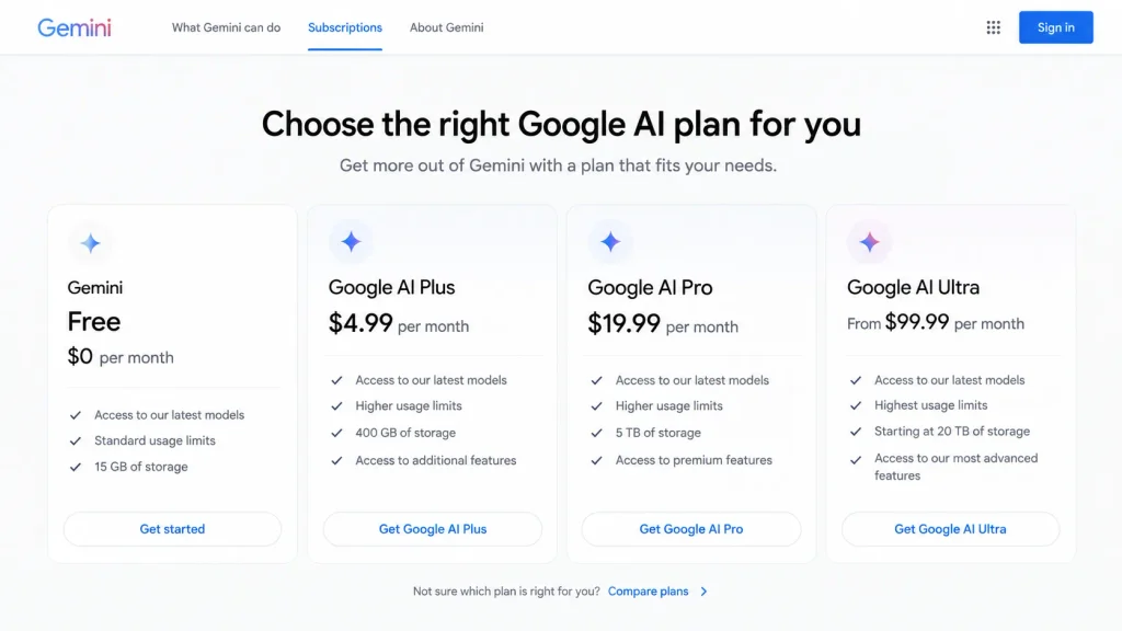 Gemini pricing plans showing Free, Google AI Plus, Google AI Pro, and Google AI Ultra