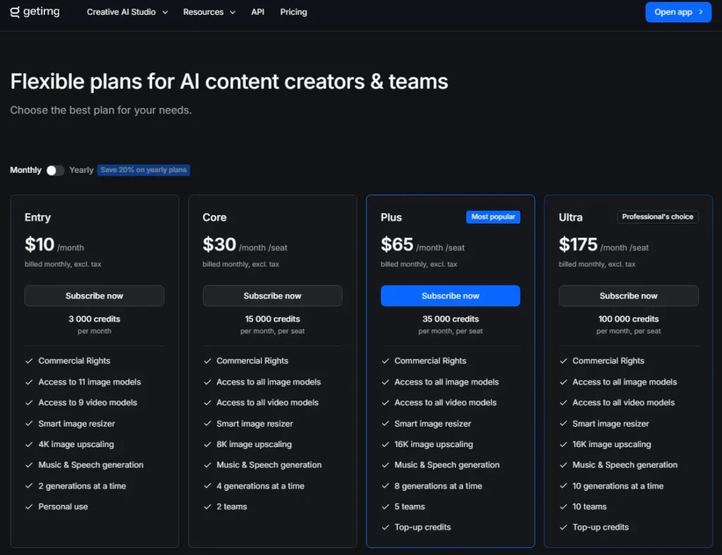 getimg.ai monthly pricing page showing Entry, Core, Plus, and Ultra plans with credits, model access, upscaling, team limits, and top-up credits