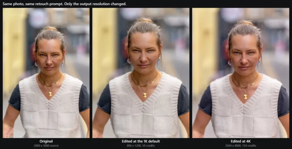 Three-panel comparison of the same portrait showing the original image, a 1K retouch result, and a 4K retouch result