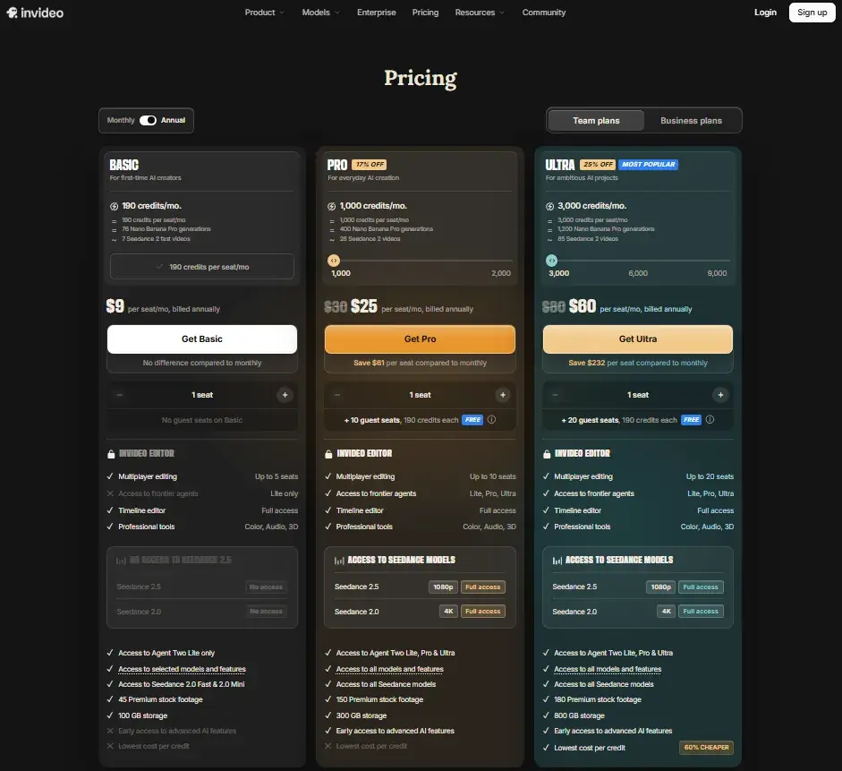 invideo pricing page showing Basic at $9, Pro at $25 and Ultra at $60 per seat per month billed annually, with credits, seats and storage per plan