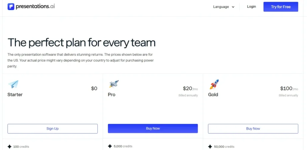 Presentations.AI pricing 2026 showing Starter free with 100 credits, Pro at $20 per month and Gold at $100 per month billed annually