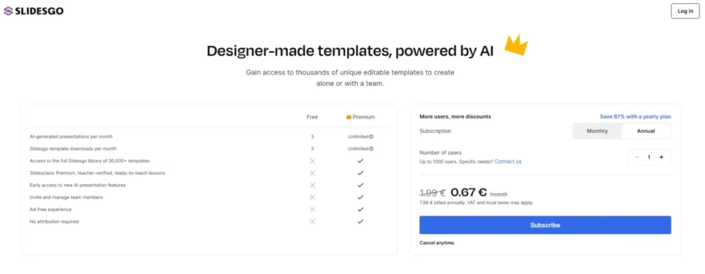 Slidesgo pricing comparison showing 3 free AI presentations and 3 template downloads per month versus unlimited Premium access