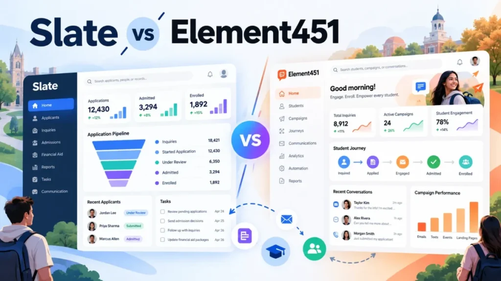 Slate vs Element451: Which Admissions CRM Fits Your Volume, Staff and Budget?