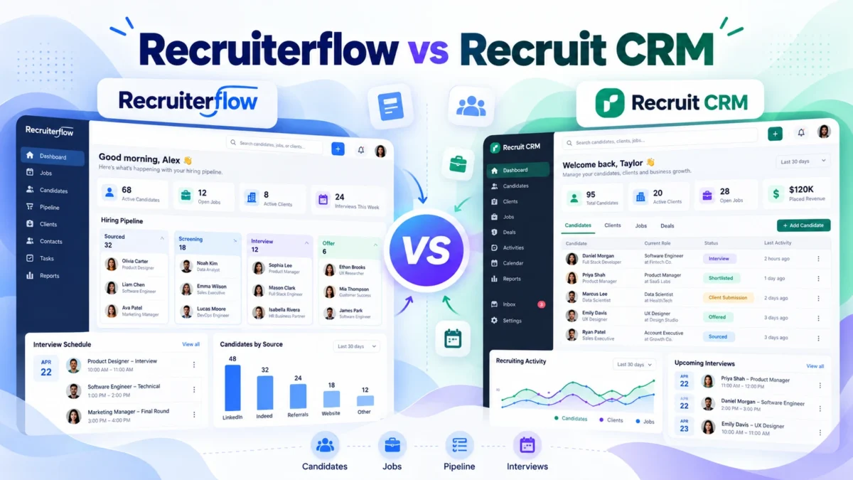 Recruiterflow vs Recruit CRM: Which Fits Your Recruiting Agency in 2026?