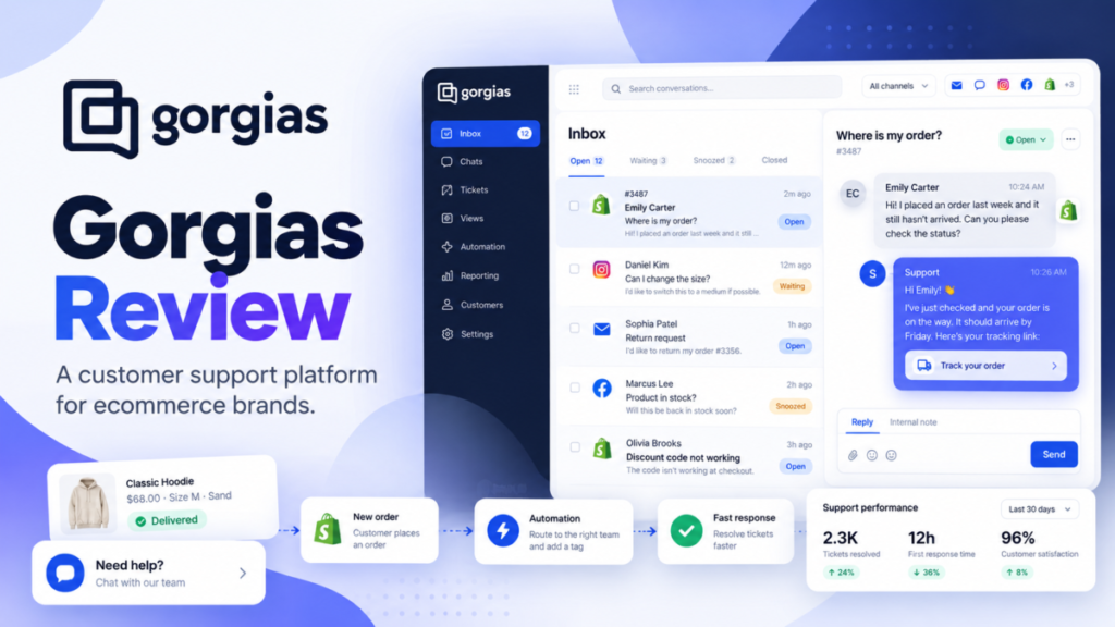 Gorgias Review: Pricing, AI Agent Fees and Who It Fits