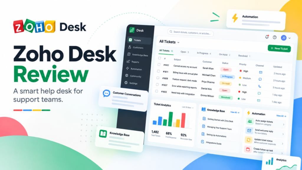 Zoho Desk Review: Which Edition Is Worth Paying For?
