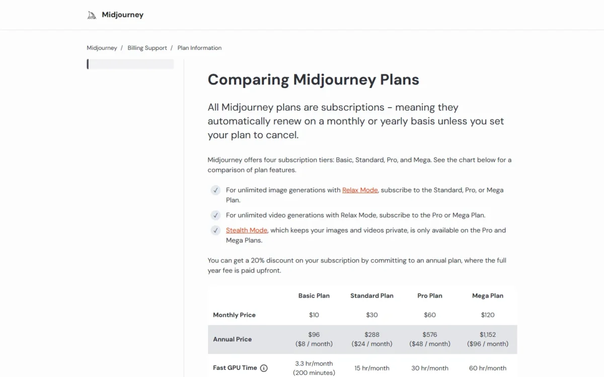 Midjourney plan comparison with monthly and annual prices