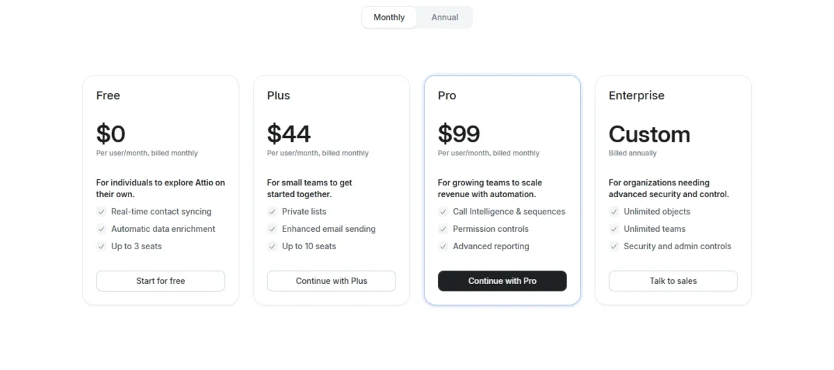 Attio pricing page with monthly billing selected: Plus at $44 and Pro at $99 per user per month