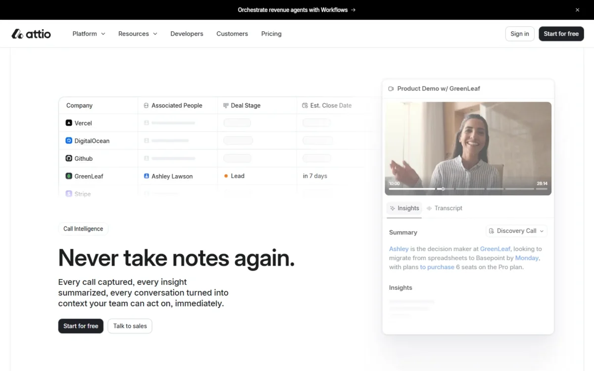 Attio call intelligence page showing a deals table next to a recorded product demo with an AI summary panel