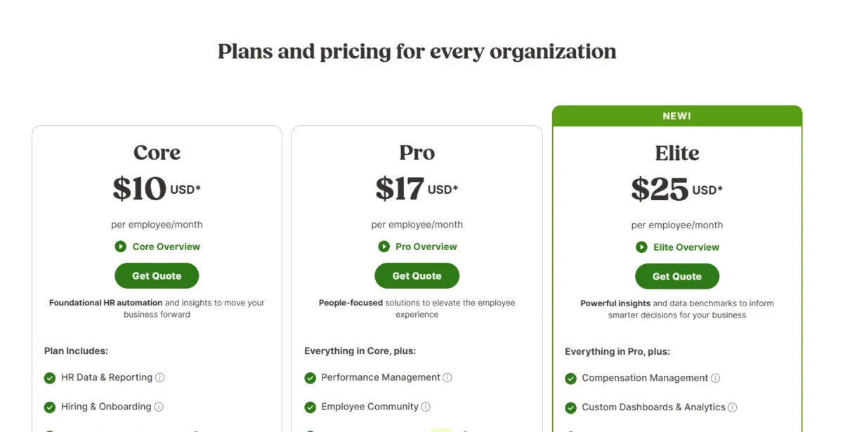 BambooHR pricing page with Core at $10, Pro at $17 and Elite at $25 USD per employee per month