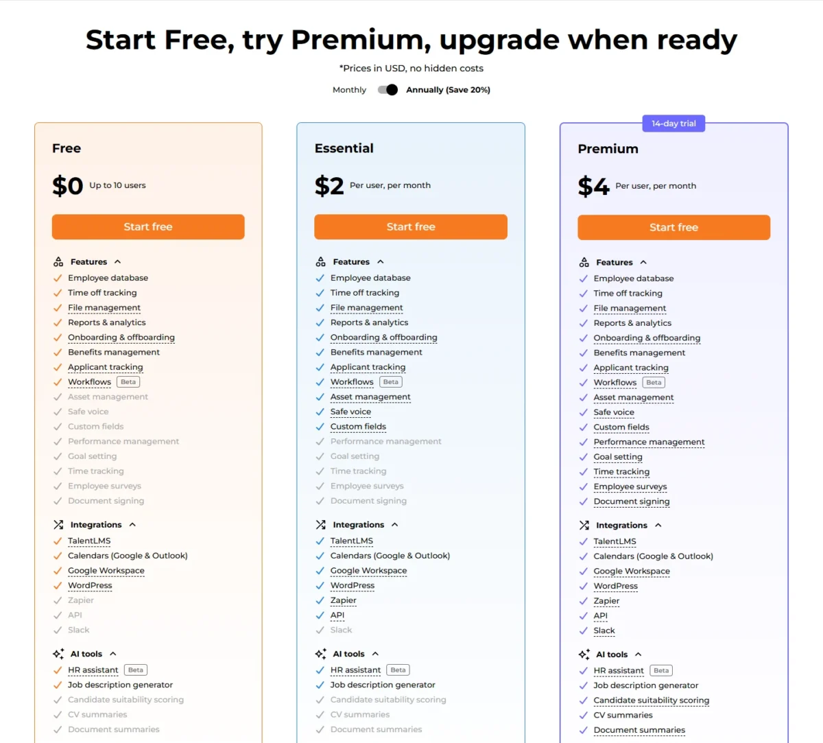 TalentHR pricing page with Free, Essential and Premium plans