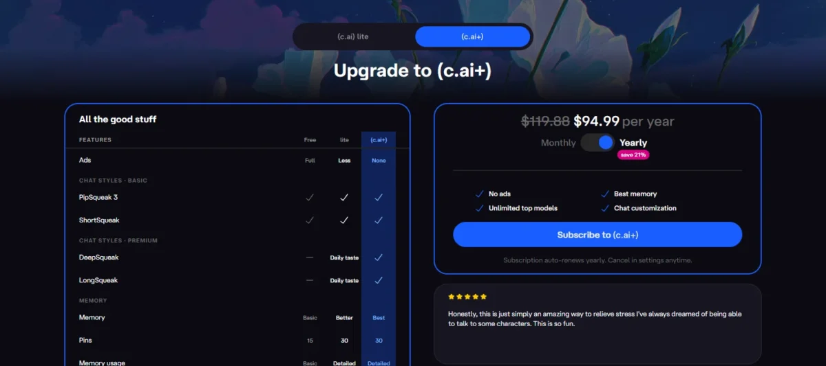 Character.AI subscription page with the Free, lite and c.ai+ plan table and c.ai+ at $94.99 per year