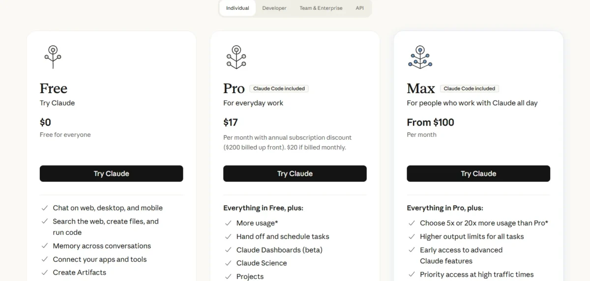 Claude pricing page with the Free, Pro and Max plans