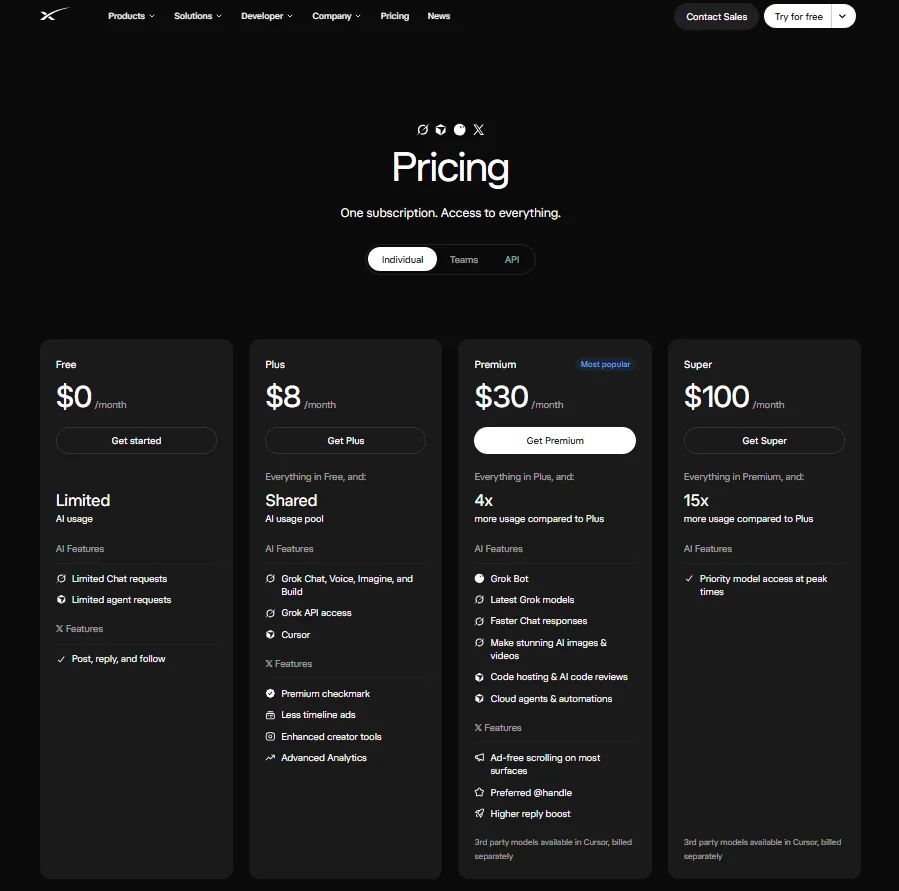 Grok pricing page with the Free, Plus, Premium and Super plans