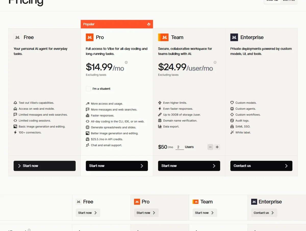 Mistral pricing page with the Free, Pro, Team and Enterprise plans