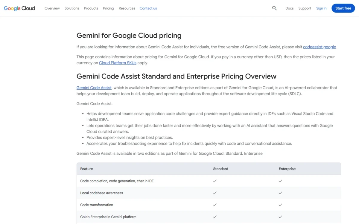 Gemini for Google Cloud pricing