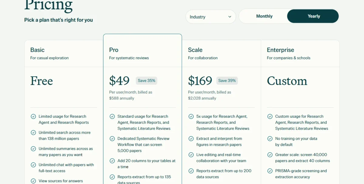 Elicit pricing, Industry view with yearly billing: Pro at $49 and Scale at $169 per user per month