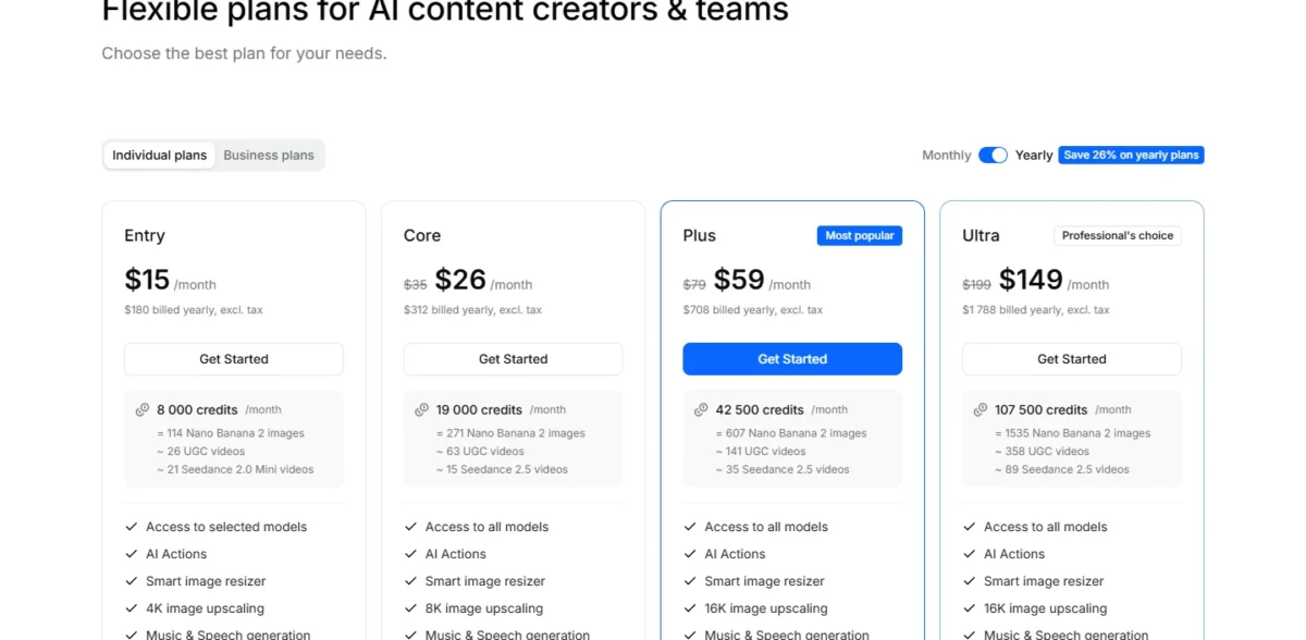 getimg.ai pricing page with the Entry, Core, Plus and Ultra plans