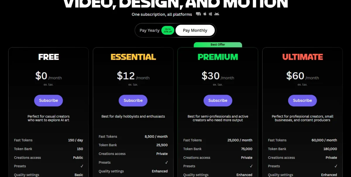 Leonardo.Ai pricing page with the Free, Essential, Premium and Ultimate plans