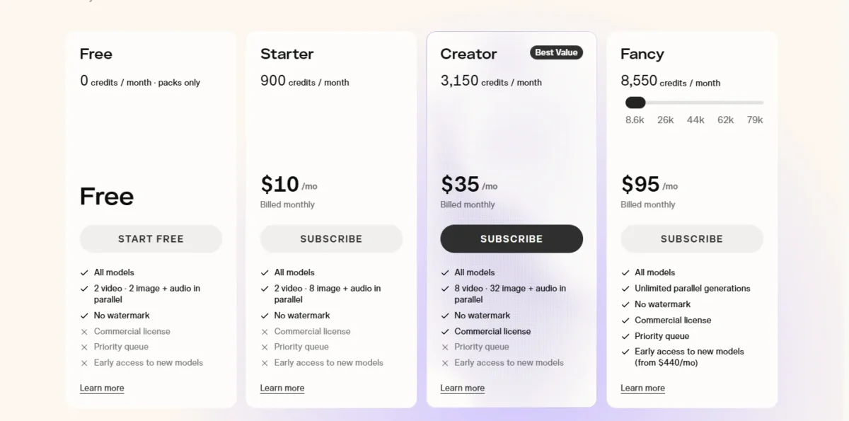 Pika pricing page with the Free, Starter, Creator and Fancy plans billed monthly