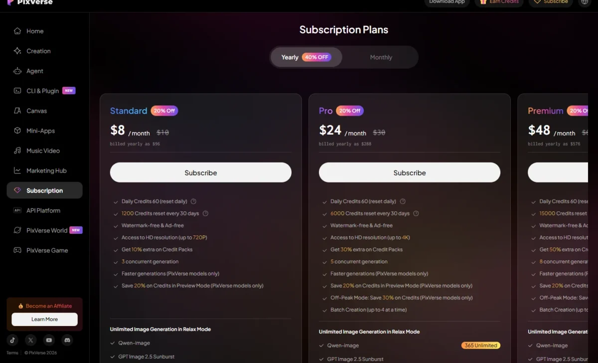 PixVerse subscription page with the Standard, Pro and Premium plans in the yearly view