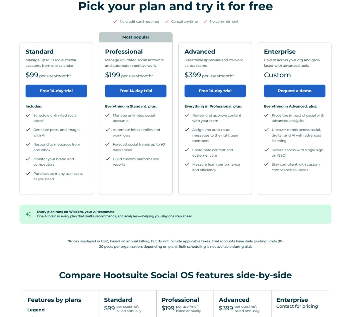 Hootsuite plans page with Standard, Professional, Advanced and Enterprise