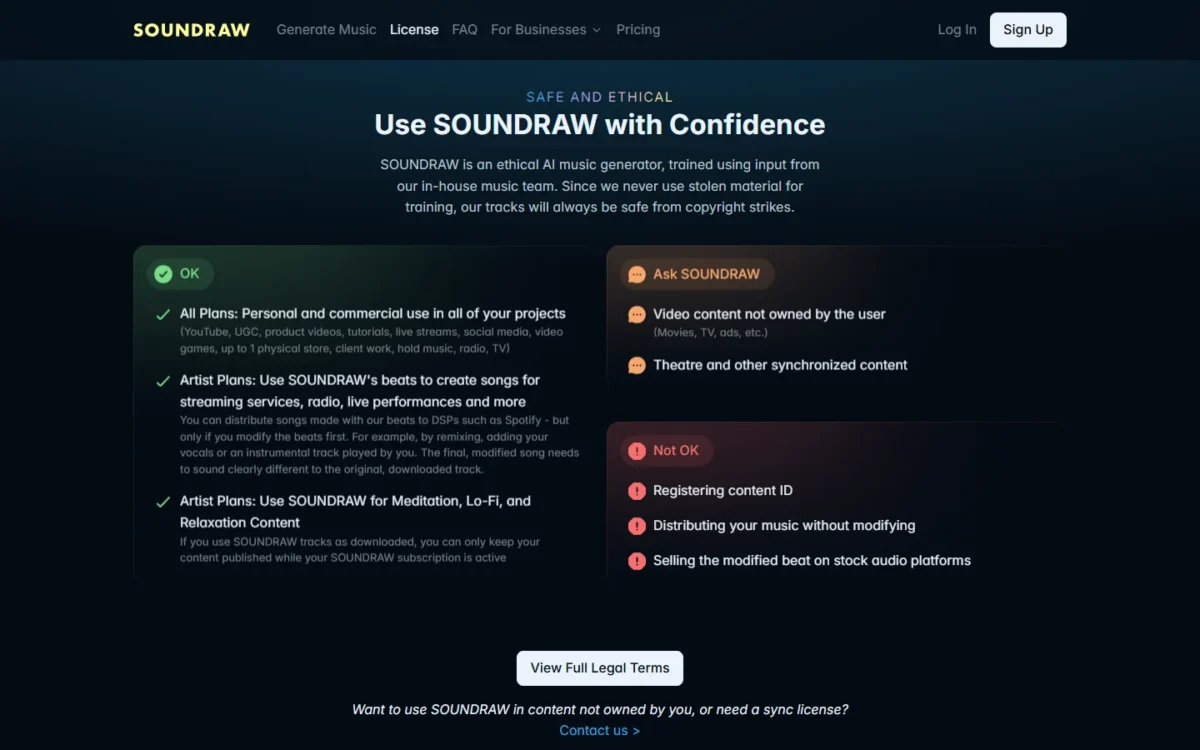 Soundraw license page with its OK, Ask SOUNDRAW and Not OK lists