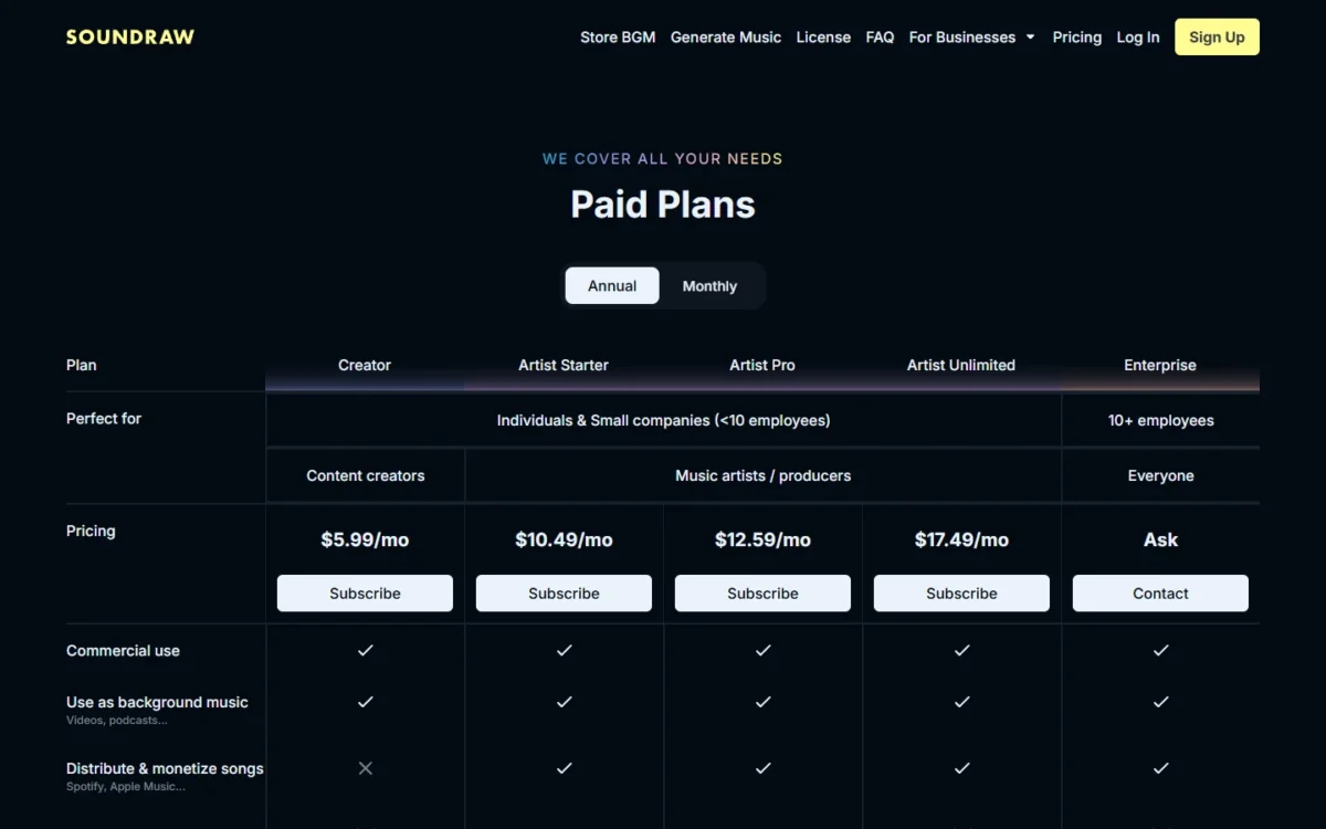Soundraw pricing page with its plan table