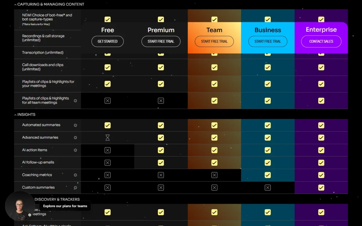 Fathom plan comparison table with the bot-free and bot capture row checked on all five plans