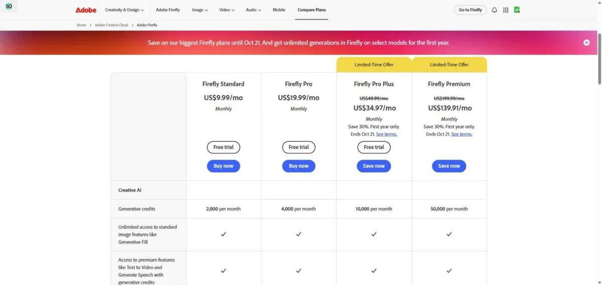 Adobe Firefly plans page comparing Standard, Pro, Pro Plus and Premium