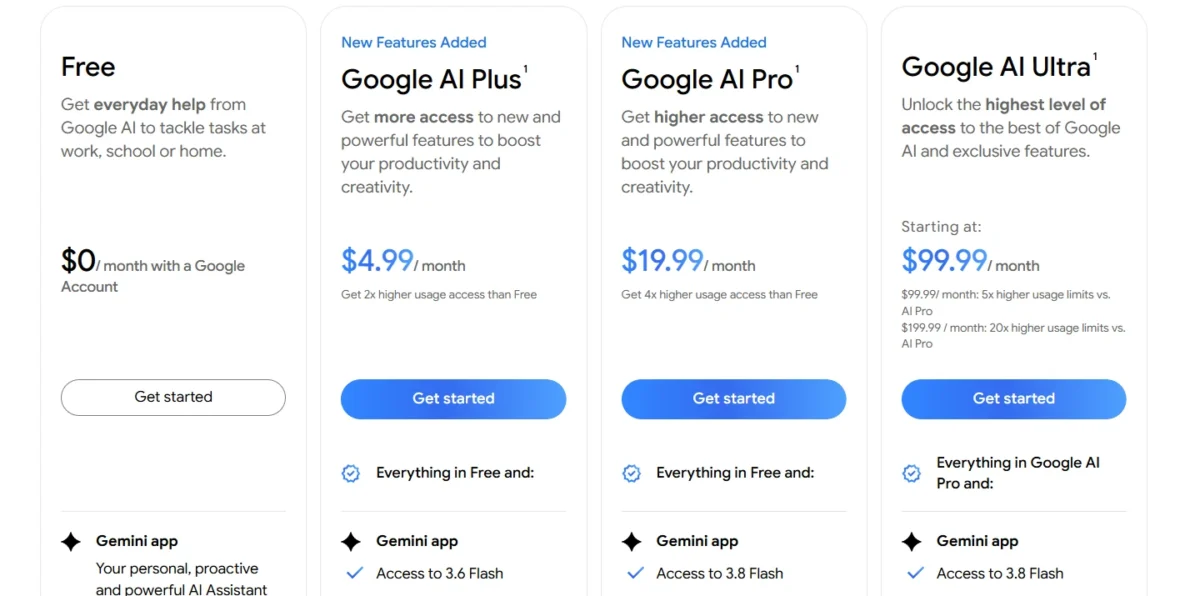 Google AI plans with Free at $0, AI Plus at $4.99 and AI Pro at $19.99 a month