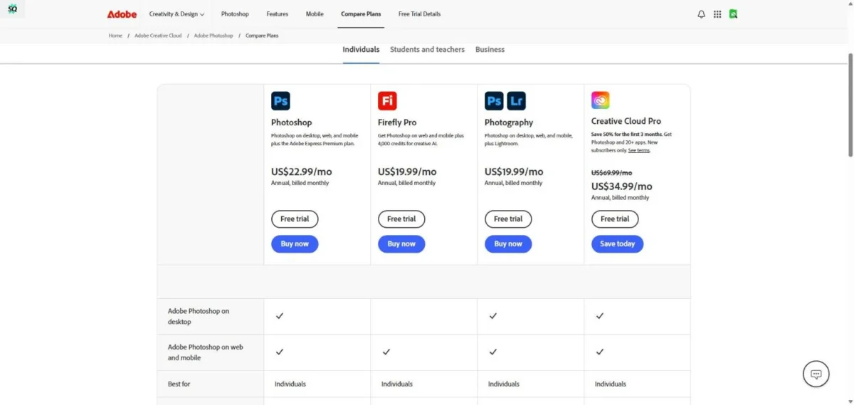 Adobe Photoshop plans page comparing Photoshop, Firefly Pro, Photography and Creative Cloud Pro