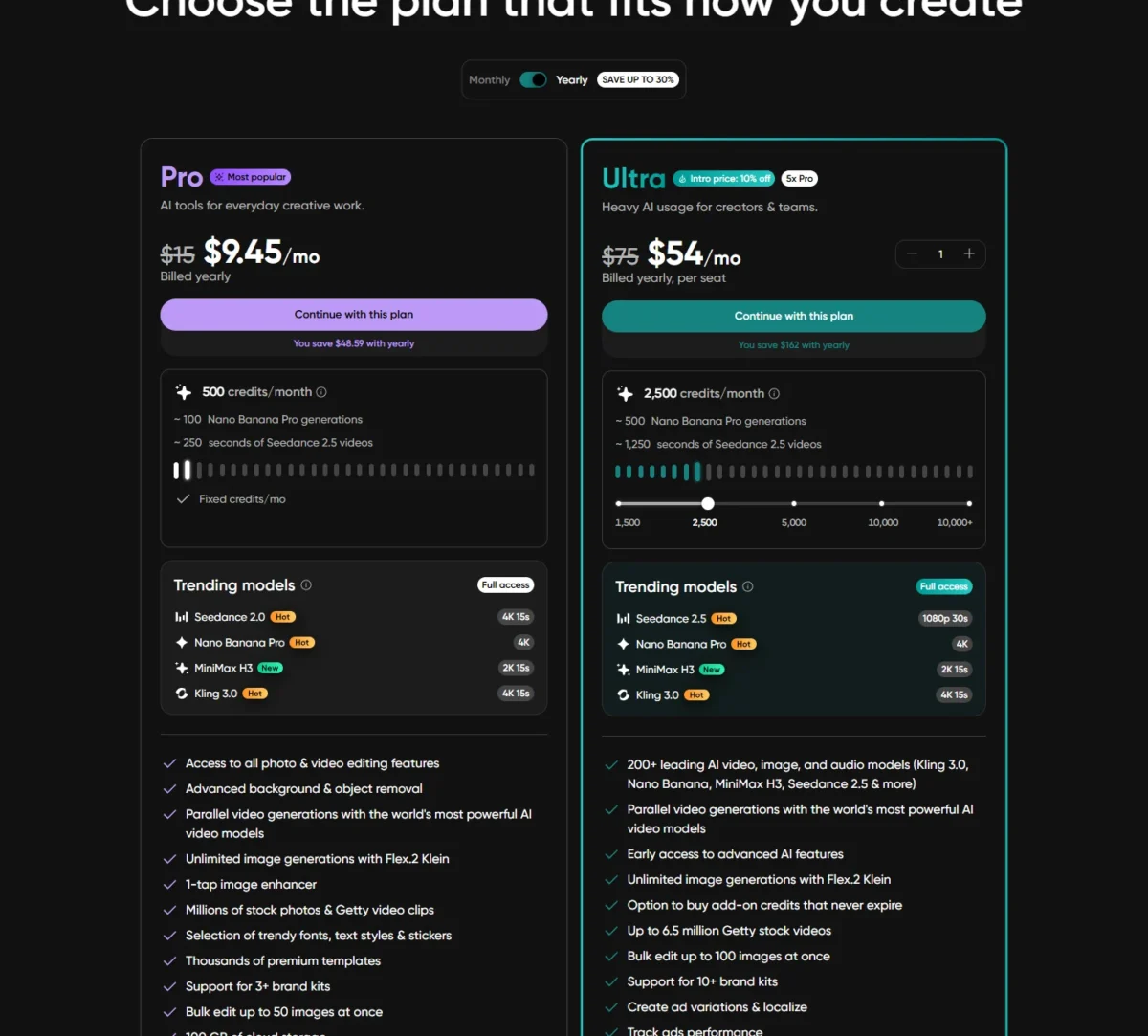 Picsart pricing page with Pro at $9.45 a month billed yearly