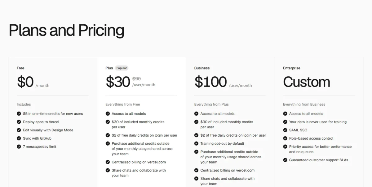 v0 pricing page with Plus at $30 and Business at $100 per user a month