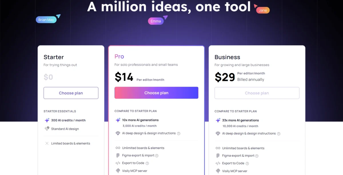 Visily pricing page with Pro at $14 per editor a month