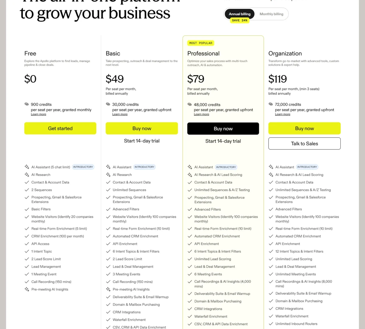 Apollo.io pricing page, plan cards