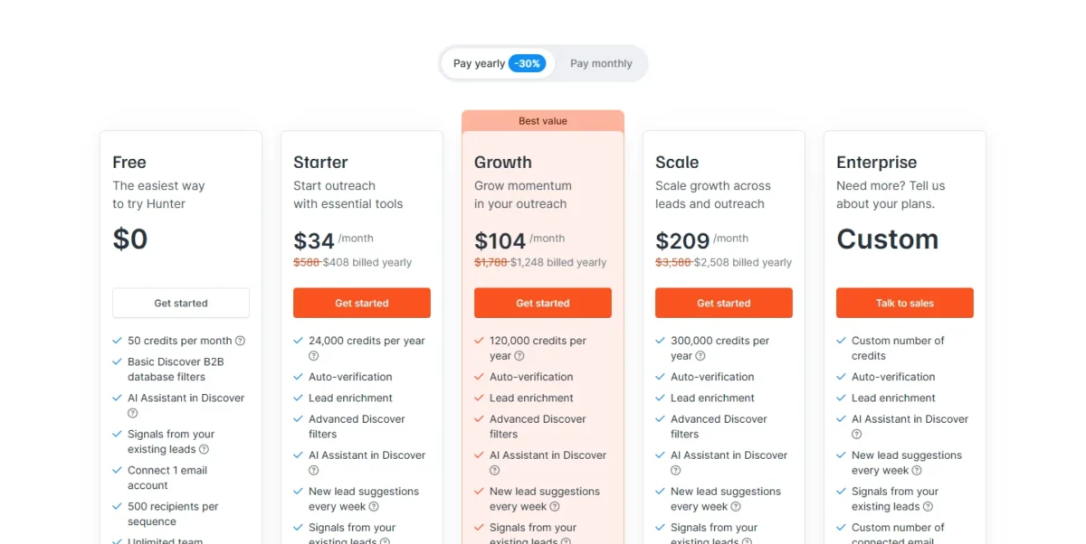 Hunter pricing page, plan cards