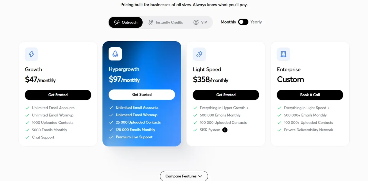 Instantly pricing page, plan cards